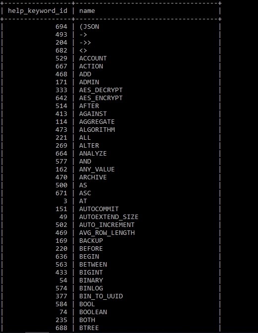 MySQL কমান্ড-লাইন ইউটিলিটি ব্যবহার করে MySQL-এ সমস্ত সংরক্ষিত শব্দ তালিকাভুক্ত করার একটি উপায় আছে কি? 