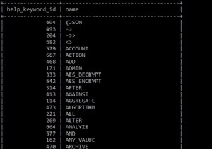 MySQL কমান্ড-লাইন ইউটিলিটি ব্যবহার করে MySQL-এ সমস্ত সংরক্ষিত শব্দ তালিকাভুক্ত করার একটি উপায় আছে কি? 