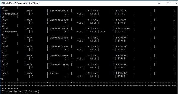 একটি MySQL ডাটাবেসে ইনডেক্স দেখান/দেখুন 