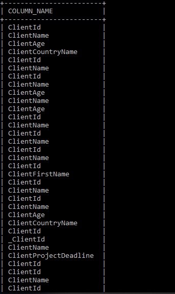 কমান্ড প্রম্পটে কাঠামোগত MySQL SELECT প্রিন্ট করুন 