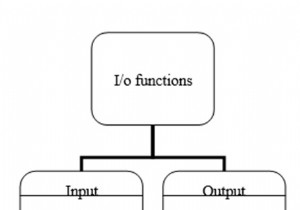 সি ভাষায় স্ট্রিং এর জন্য ইনপুট এবং আউটপুট কি? 