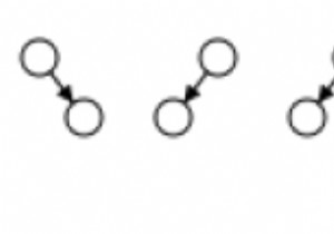C/C++ এ AA গাছ? 