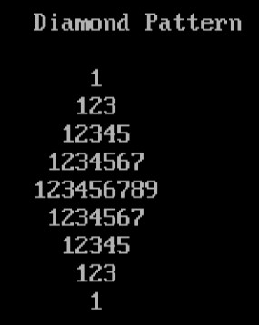 সি তে ডায়মন্ড প্যাটার্ন প্রিন্ট করার প্রোগ্রাম 