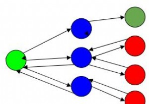 ব্যাকট্র্যাকিংয়ের ভূমিকা 