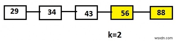 লিঙ্ক করা তালিকার শেষ k নোডগুলিকে C ভাষায় বিপরীত ক্রমে পুনরাবৃত্তিমূলক পদ্ধতিতে প্রিন্ট করুন 