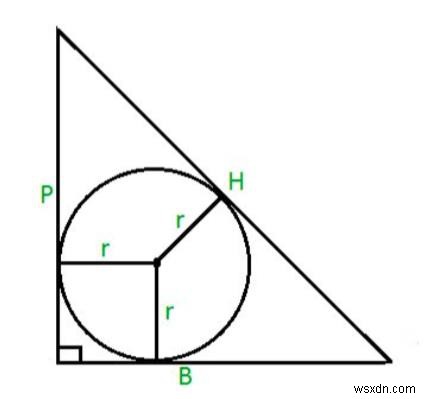 C প্রোগ্রামে একটি সমকোণী ত্রিভুজের অন্তর্বৃত্তের ক্ষেত্রফল? 