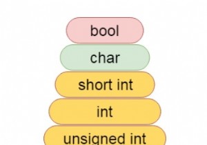 C/C++ এ আর্গুমেন্ট জবরদস্তি? 