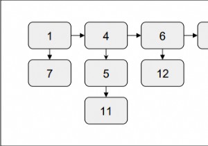 C++ এ একটি লিঙ্কযুক্ত তালিকা সমতল করা 