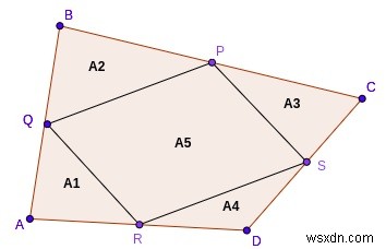 C++ পরিধি এবং Varignon এর সমান্তরাল ক্ষেত্রফল 