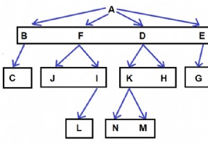 C++ ব্যবহার করে একটি N-ary ট্রি অতিক্রম করার উপায়ের সংখ্যা খুঁজুন 