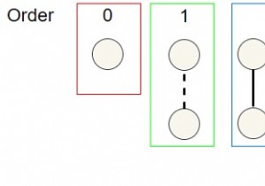 C++ এ দ্বিপদ স্তূপের মেমরি উপস্থাপনা 