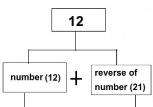 C++ ব্যবহার করে Nth Even Length Palindrome খুঁজুন 