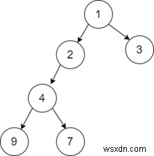 C++ এ একটি প্রদত্ত বাইনারি গাছের বাম পাতার নোডের সমষ্টি খুঁজুন 