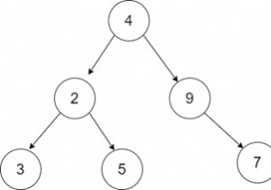 C++ এ বাইনারি ট্রি টিল্ট 