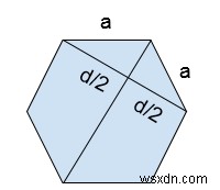 C++ এ ষড়ভুজের কর্ণের দৈর্ঘ্য খুঁজুন 