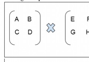 C++ এ স্ট্রসেনের ম্যাট্রিক্স সমীকরণ মনে রাখার সহজ উপায় 