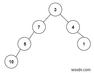 C++ এ একটি বাইনারি ট্রিতে উপস্থিত বাইনারি অনুসন্ধান গাছের সংখ্যা গণনা করুন 