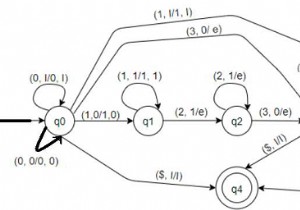 L ={0n1m2m3n | এর জন্য পুশডাউন অটোমেটা তৈরি করুন C++ এ m,n =0} 