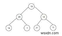 C++ এ একটি প্রদত্ত মান x পর্যন্ত যোগ করা সাবট্রি গণনা করুন 