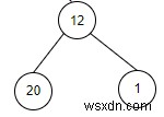 C++ এ একটি প্রদত্ত মান x পর্যন্ত যোগ করা সাবট্রি গণনা করুন 