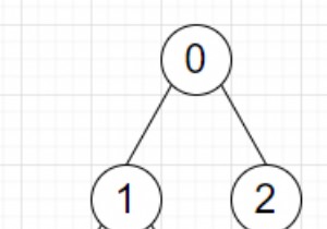 C++ এ প্রতিপক্ষকে ধরার জন্য প্রয়োজনীয় ন্যূনতম সংখ্যক ধাপ খুঁজে বের করার প্রোগ্রাম 