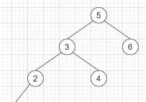 C++-এ BST II-তে Inorder Successor 