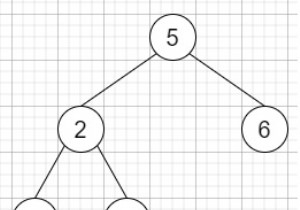 C++ এ বাইনারি সার্চ ট্রিতে প্রি-অর্ডার সিকোয়েন্স যাচাই করুন 