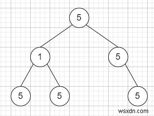 C++-এ অনন্য সাবট্রি গণনা করুন 