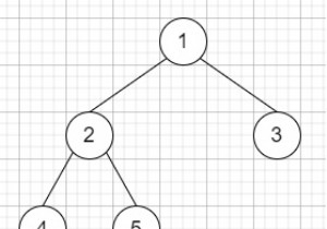 C++ এ বাইনারি ট্রি আপসাইড ডাউন 