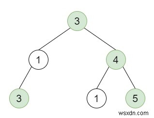 C++ এ বাইনারি ট্রিতে ভালো নোড গণনা করুন 