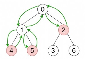 C++ এ একটি গাছে সমস্ত আপেল সংগ্রহ করার ন্যূনতম সময় 