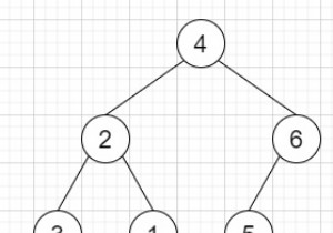 C++ এ ট্রিতে এক সারি যোগ করুন 