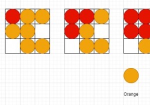 C++ এ পচনশীল কমলা 