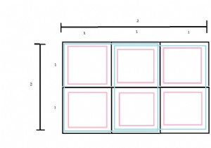C++ এ একটি আয়তক্ষেত্রে বর্গক্ষেত্রের সংখ্যা গণনা করুন 