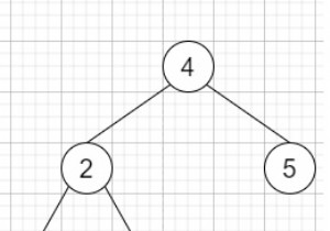 C++ এ বাইনারি সার্চ ট্রিতে সবচেয়ে কাছের উপাদান খুঁজুন 