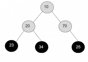 C++ এ বাইনারি গাছের সমস্ত লিফ নোডের পণ্য 