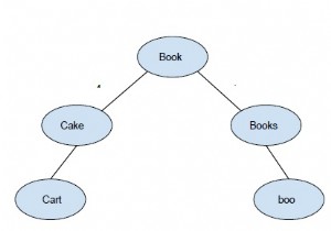 C++ এ বিকে ট্রি পরিচিতি 