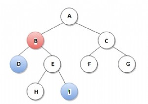 C++ এ RMQ ব্যবহার করে বাইনারি ট্রিতে LCA খুঁজুন 