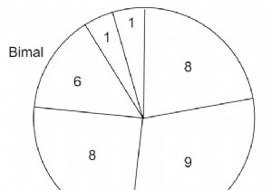 C++ এ 3n স্লাইস সহ পিৎজা 