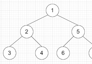 C++ এ প্রি-অর্ডার ট্রাভার্সাল থেকে একটি গাছ পুনরুদ্ধার করুন 