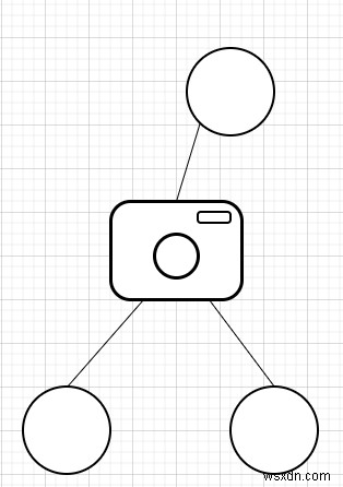 C++ এ বাইনারি ট্রি ক্যামেরা 