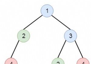 C++ এ ডুপ্লিকেট সাবট্রিস খুঁজুন 