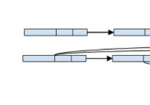 C++ এ একটি নির্বিচারে পয়েন্টার সহ একটি লিঙ্ক করা তালিকার পরবর্তী উচ্চতর মানের নোডের দিকে নির্দেশ করুন 