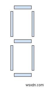 C++ এ সম্ভাব্য সময় 