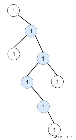 C++ এ বাইনারি ট্রিতে দীর্ঘতম জিগজ্যাগ পথ 