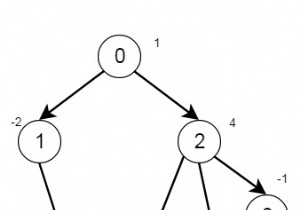 C++ এ ট্রি নোড মুছুন 