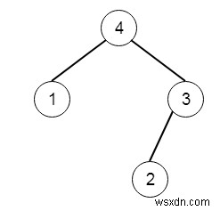 C++ এ সর্বোচ্চ বাইনারি ট্রি II 