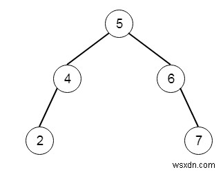 C++ এ BST-তে নোড মুছুন 