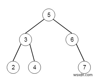 C++ এ BST-তে নোড মুছুন 