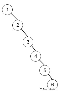 C++ এ লিঙ্ক করা তালিকায় বাইনারি ট্রি সমতল করুন 